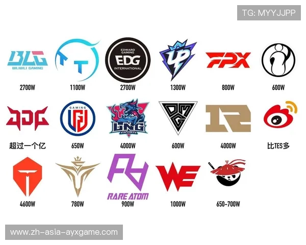 LPL赛季巅峰团战令人惊叹，lol的巅峰赛叫什么名字